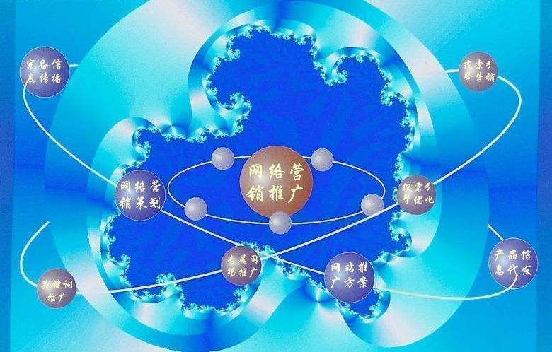 翠屏新媒体运营企业需要掌握的网络推广技巧有哪些